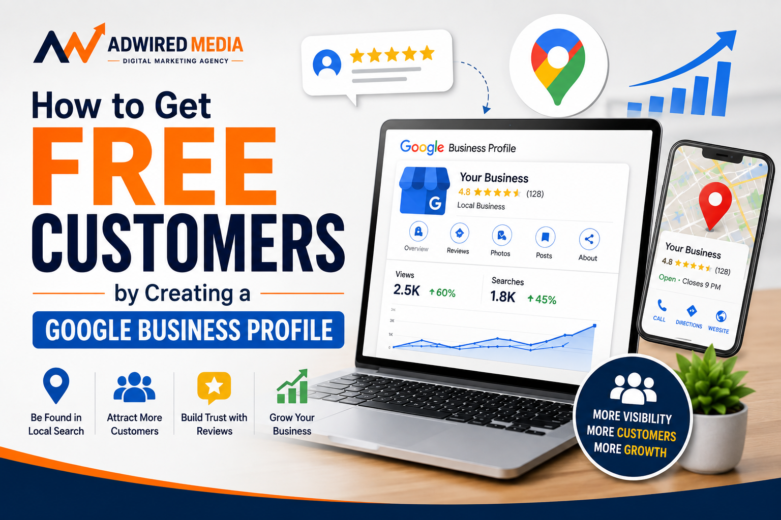 How to Get Free Customers by Creating a Google Business Profile